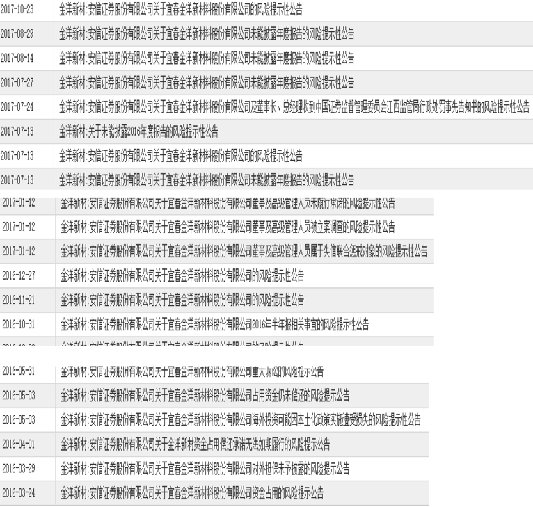 信披工作靠券商“支撑”  金洋新材当甩手掌柜好“潇洒”